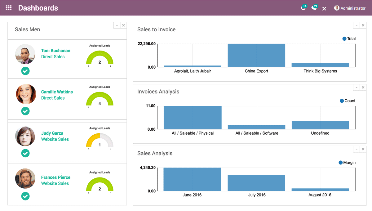 Odoo • Image and Text